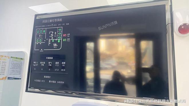 米兰电子聪慧公厕体系处理效劳区茅厕列队工夫长、异味重成绩(图2)