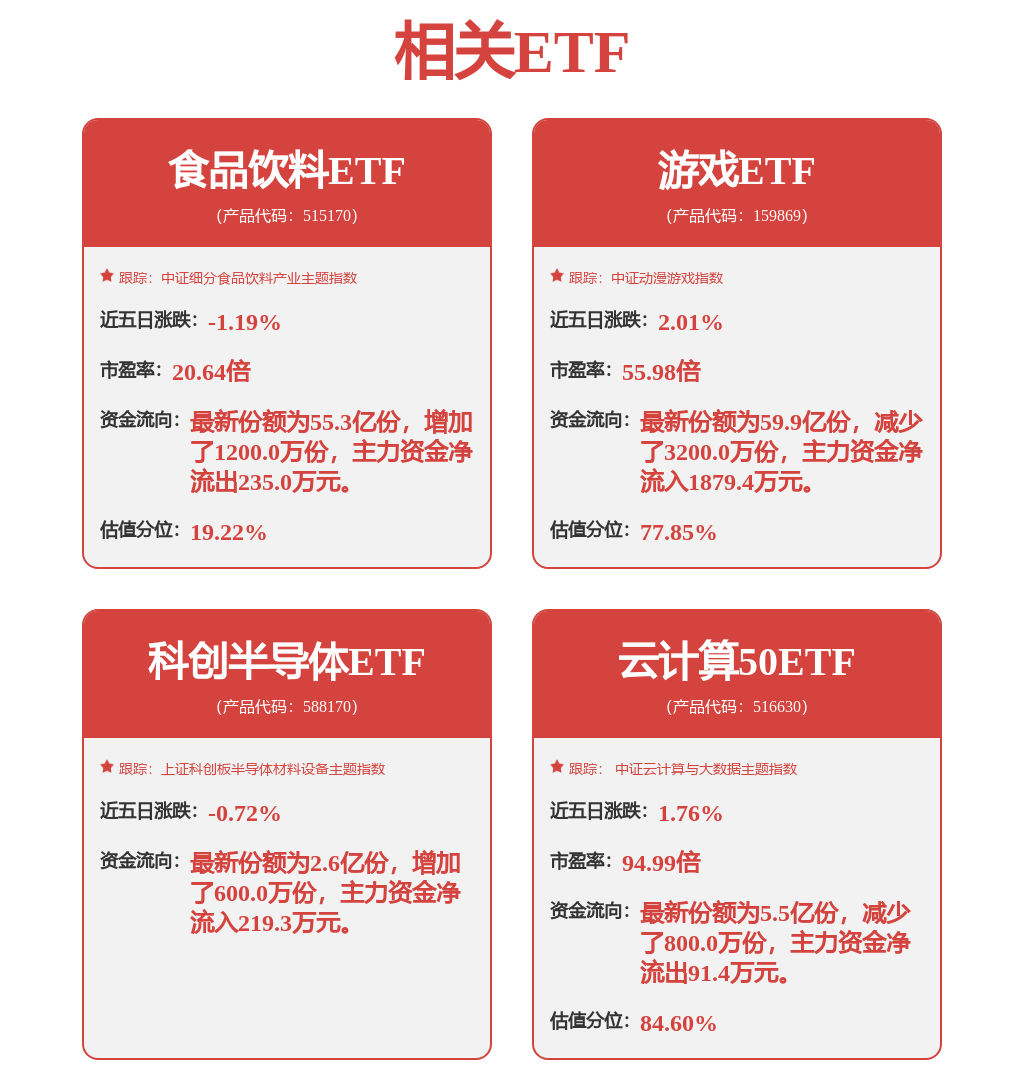 米兰科大讯飞中标成果：电能易购（北京）科技有限公司基于AI与大数据的智能评标体系(图2)