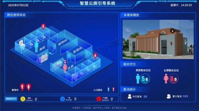米兰体育入口聪慧茅厕体系为提拔大众效劳程度的新标杆